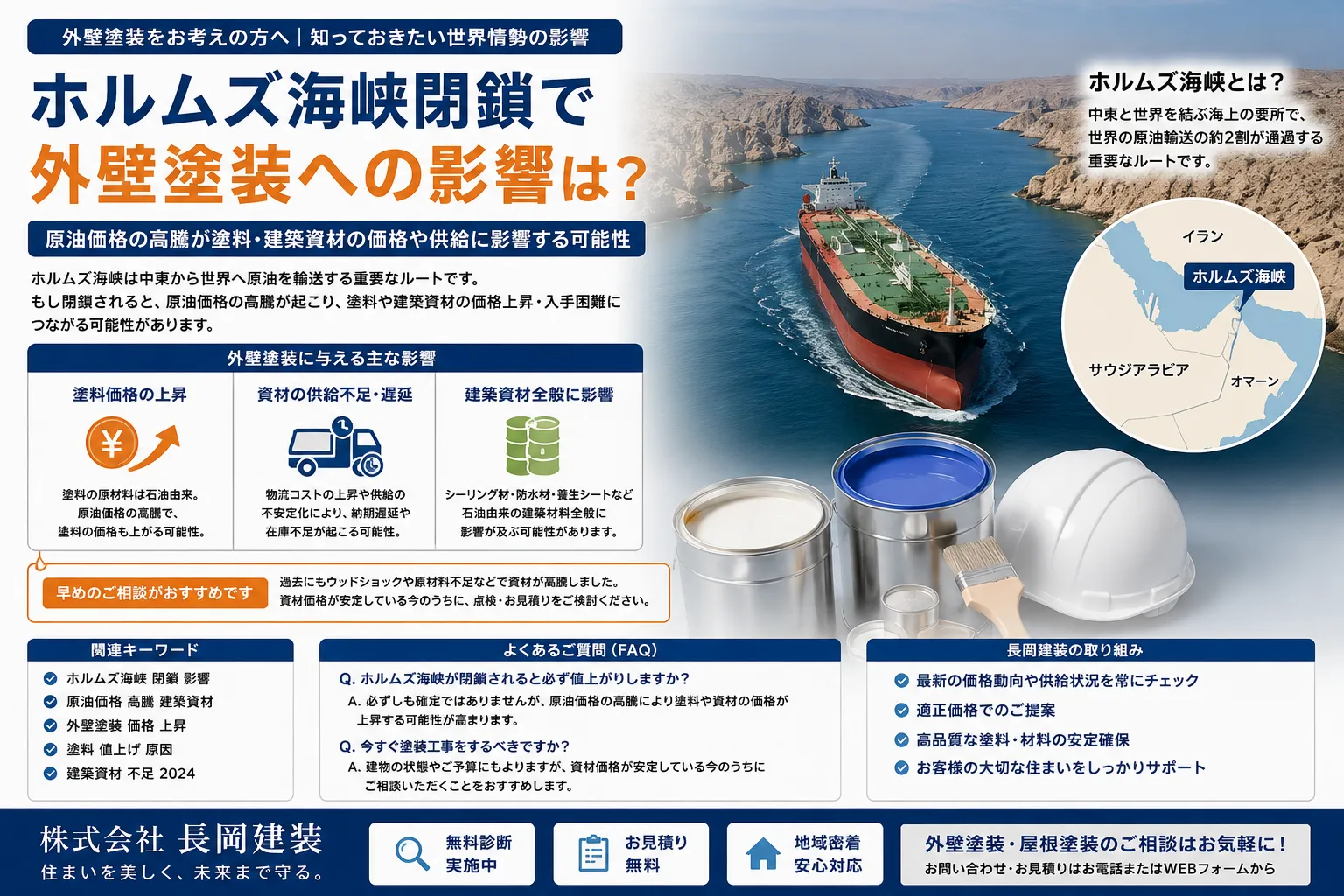 ホルムズ海峡閉鎖で外壁塗装はどうなる?塗料・建築資材不足による価格高騰の可能性
