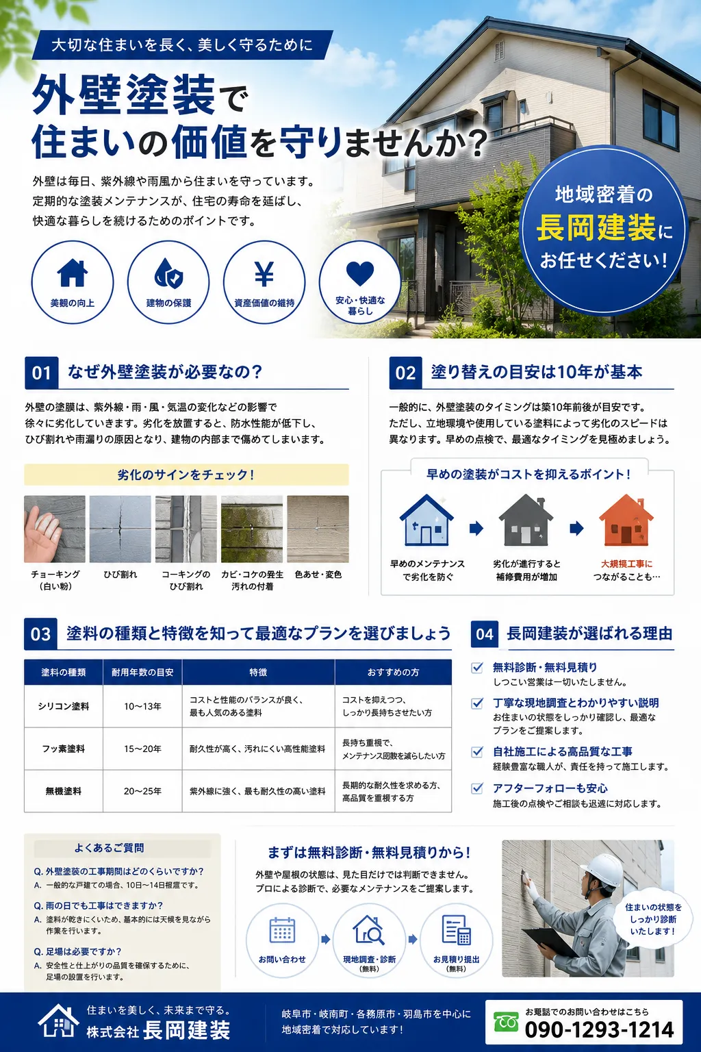【外壁塗装は「費用」ではなく「節約」】早めのメンテナンスが将来の出費を抑える理由