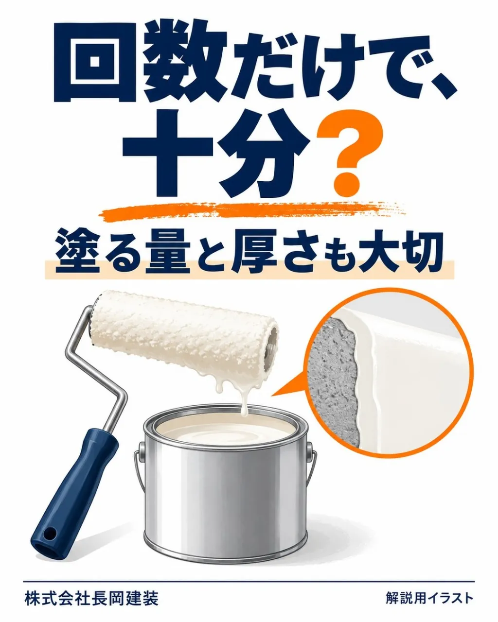 塗装は「何回塗るか」だけでなく、使う量や厚さも大切です。